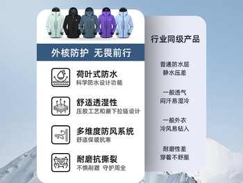冲锋衣